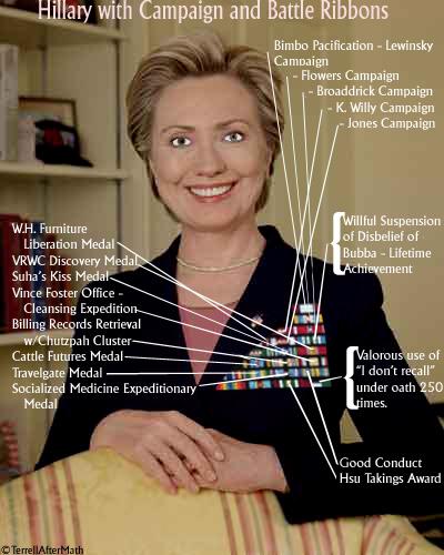General Hillary
